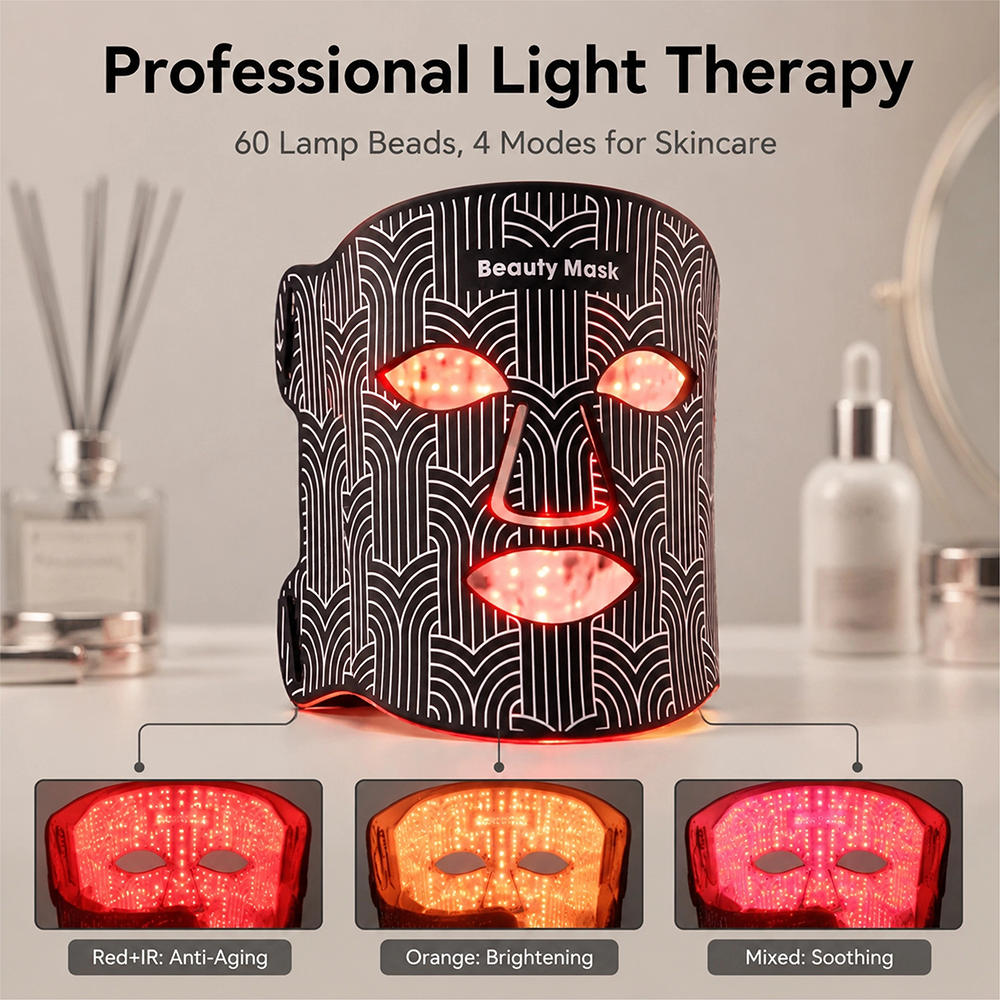 Irradiance, Fluence, and Treatment Time: How LED Light Dose Is Calculated